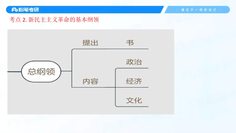 06.25冲刺毛中特线上2_2026考公资料_（49）政治理论合集_政治理论合集_2025考研政治_09.粉笔_04.冲刺阶段_讲义