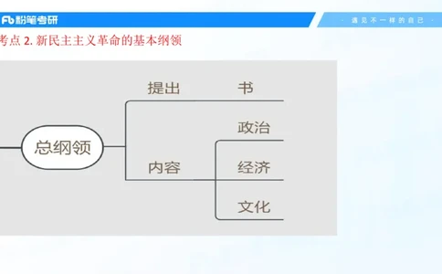 06.25冲刺毛中特线上2_2026考公资料_（49）政治理论合集_政治理论合集_2025考研政治_09.粉笔_04.冲刺阶段_讲义