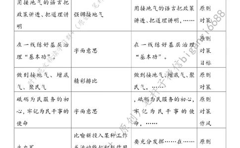 0616---标注白-以青春力量激活基层治理一池春水_2026考公资料_（57）申论材料_00、笔杆子晨读材料_2024笔杆子晨读_笔杆子6月时政_0616以青春力量激活基层治理一池春水