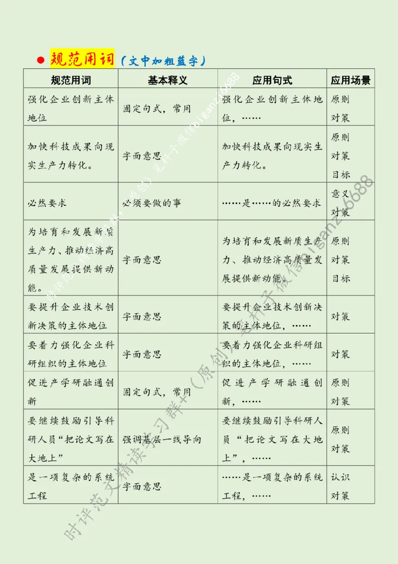 0405---标注绿-打通科技成果转化的堵点卡点_2026考公资料_（57）申论材料_00、笔杆子晨读材料_2024笔杆子晨读_笔杆子4月时政_0405打通科技成果转化的堵点卡点