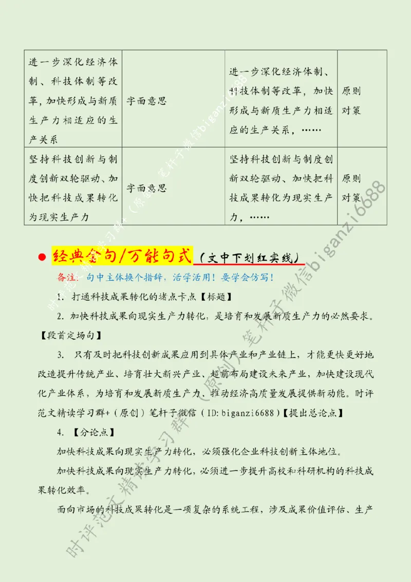 0405---标注绿-打通科技成果转化的堵点卡点_2026考公资料_（57）申论材料_00、笔杆子晨读材料_2024笔杆子晨读_笔杆子4月时政_0405打通科技成果转化的堵点卡点