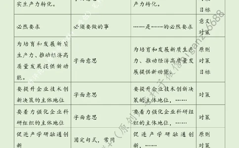 0405---标注绿-打通科技成果转化的堵点卡点_2026考公资料_（57）申论材料_00、笔杆子晨读材料_2024笔杆子晨读_笔杆子4月时政_0405打通科技成果转化的堵点卡点