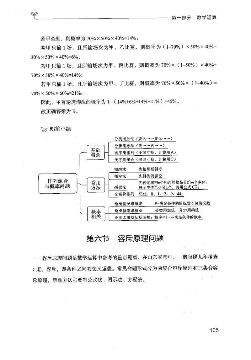 19山东行测的思维（数量关系与资料分析）-副本_2026考公资料_（10）粉笔_2025粉笔国考省考980（课＋笔记）_粉笔980（25多省）_32025FB山东省考980系统班_2025山东26本图书_知识梳理体系11本