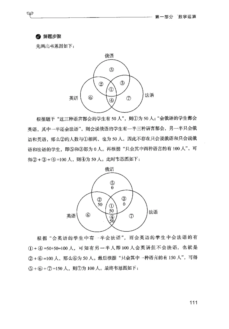 19山东行测的思维（数量关系与资料分析）-副本_2026考公资料_（10）粉笔_2025粉笔国考省考980（课＋笔记）_粉笔980（25多省）_32025FB山东省考980系统班_2025山东26本图书_知识梳理体系11本