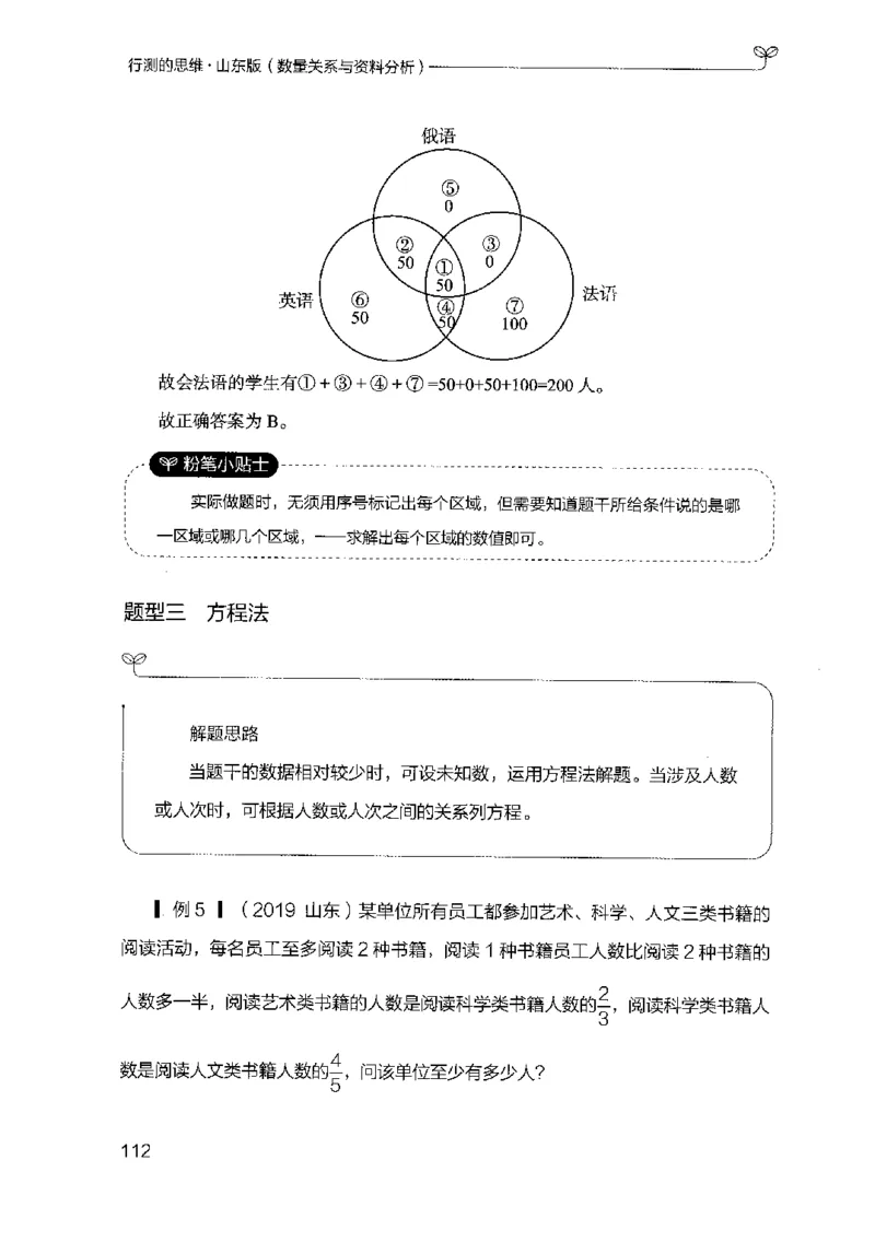19山东行测的思维（数量关系与资料分析）-副本_2026考公资料_（10）粉笔_2025粉笔国考省考980（课＋笔记）_粉笔980（25多省）_32025FB山东省考980系统班_2025山东26本图书_知识梳理体系11本