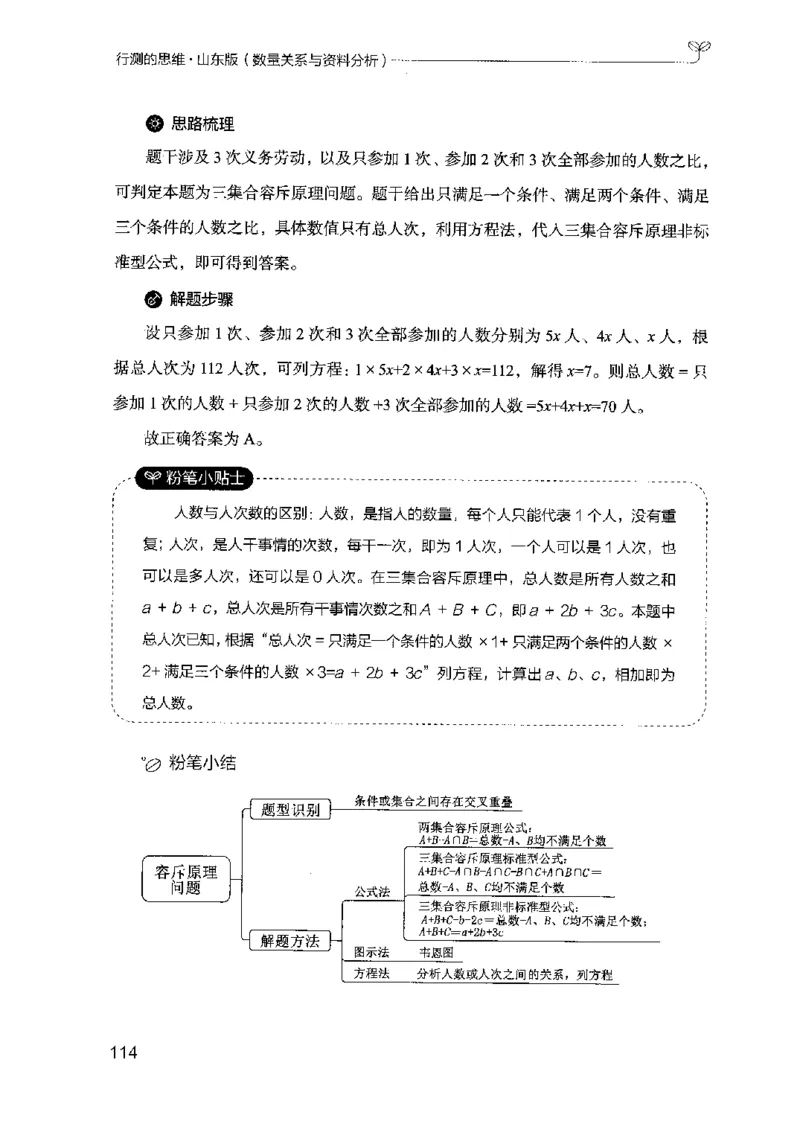 19山东行测的思维（数量关系与资料分析）-副本_2026考公资料_（10）粉笔_2025粉笔国考省考980（课＋笔记）_粉笔980（25多省）_32025FB山东省考980系统班_2025山东26本图书_知识梳理体系11本