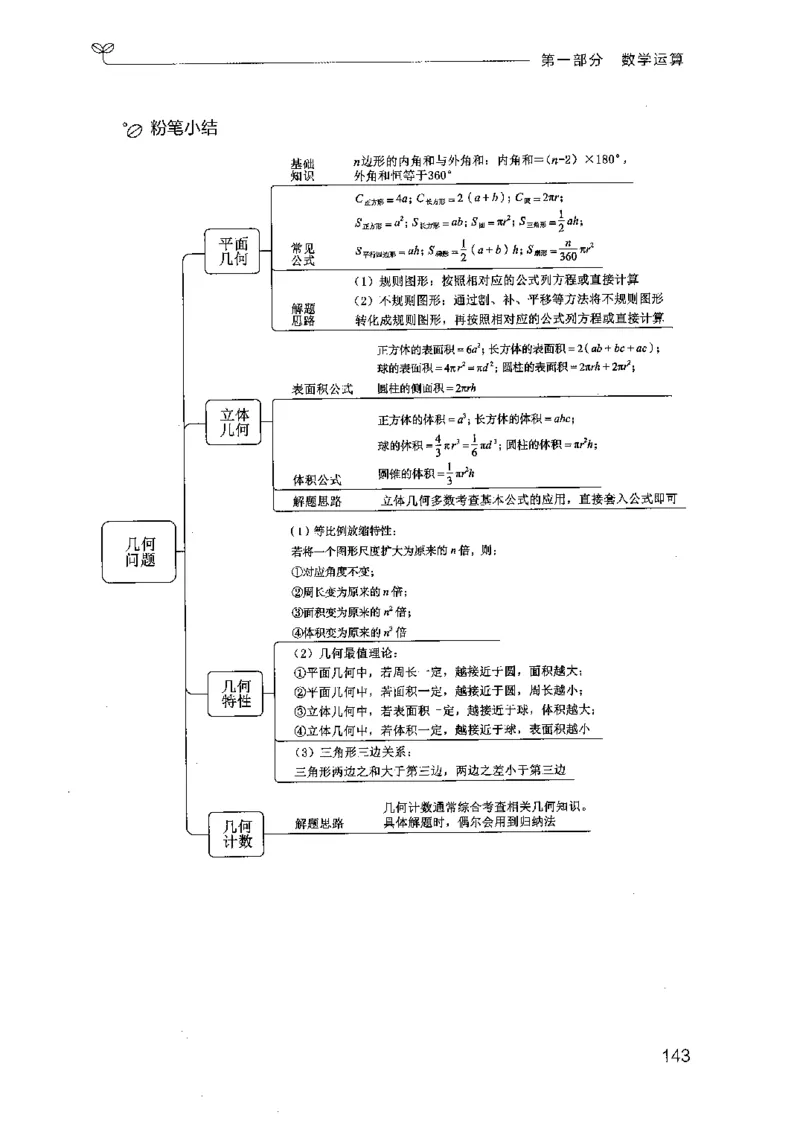 19山东行测的思维（数量关系与资料分析）-副本_2026考公资料_（10）粉笔_2025粉笔国考省考980（课＋笔记）_粉笔980（25多省）_32025FB山东省考980系统班_2025山东26本图书_知识梳理体系11本