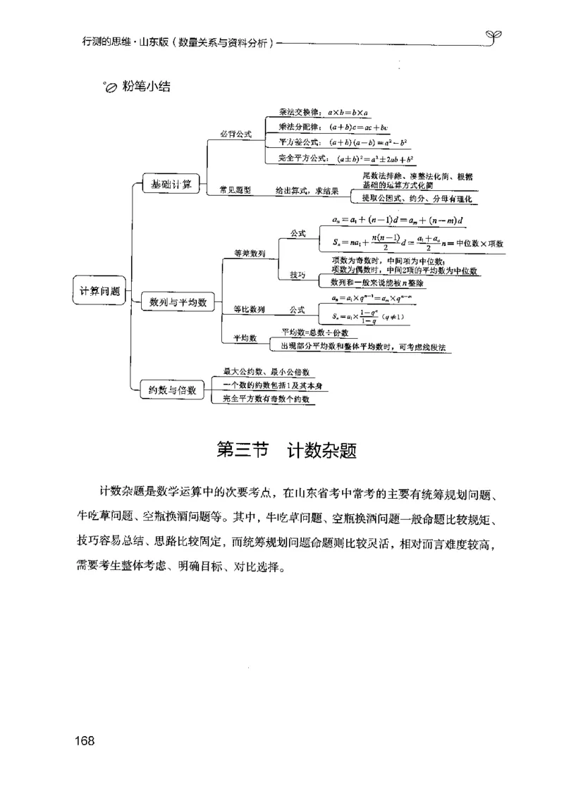 19山东行测的思维（数量关系与资料分析）-副本_2026考公资料_（10）粉笔_2025粉笔国考省考980（课＋笔记）_粉笔980（25多省）_32025FB山东省考980系统班_2025山东26本图书_知识梳理体系11本