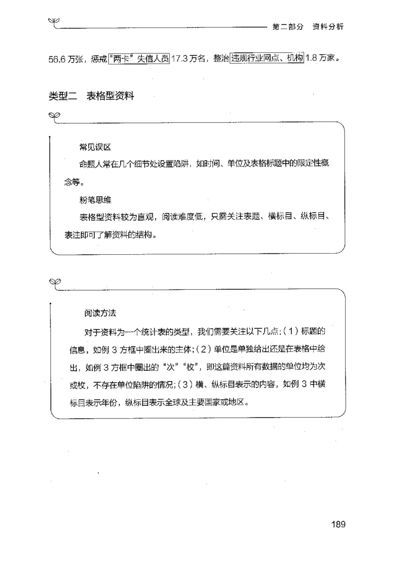 19山东行测的思维（数量关系与资料分析）-副本_2026考公资料_（10）粉笔_2025粉笔国考省考980（课＋笔记）_粉笔980（25多省）_32025FB山东省考980系统班_2025山东26本图书_知识梳理体系11本