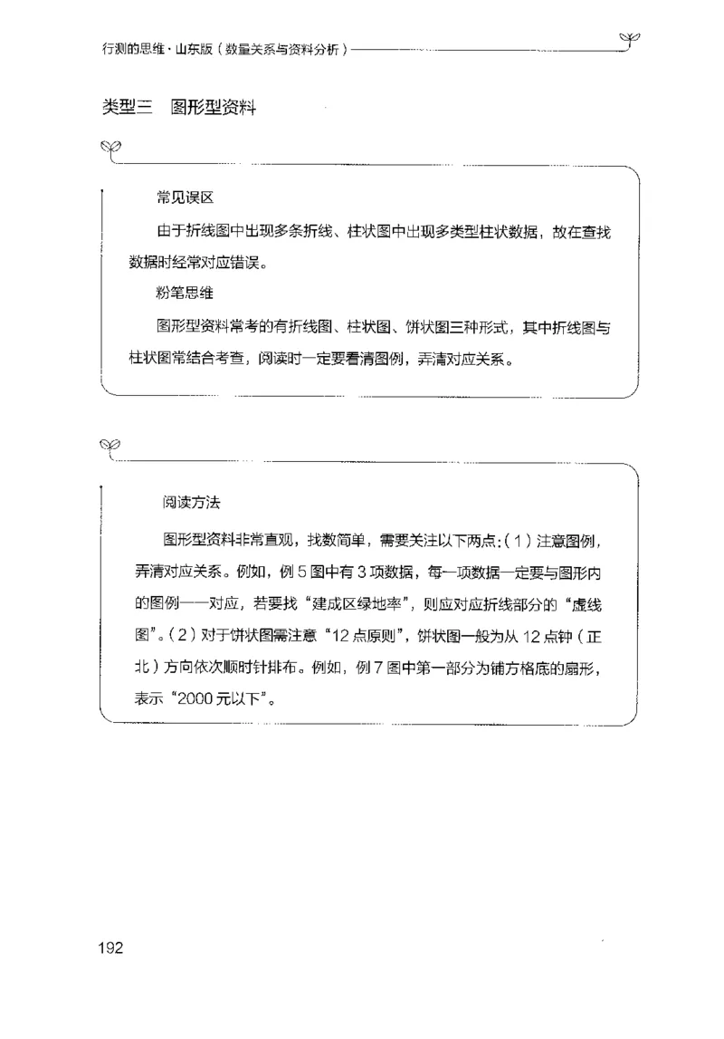 19山东行测的思维（数量关系与资料分析）-副本_2026考公资料_（10）粉笔_2025粉笔国考省考980（课＋笔记）_粉笔980（25多省）_32025FB山东省考980系统班_2025山东26本图书_知识梳理体系11本