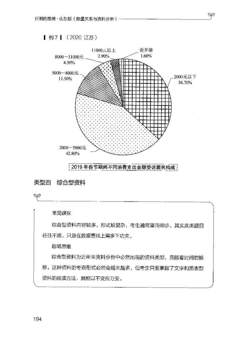 19山东行测的思维（数量关系与资料分析）-副本_2026考公资料_（10）粉笔_2025粉笔国考省考980（课＋笔记）_粉笔980（25多省）_32025FB山东省考980系统班_2025山东26本图书_知识梳理体系11本