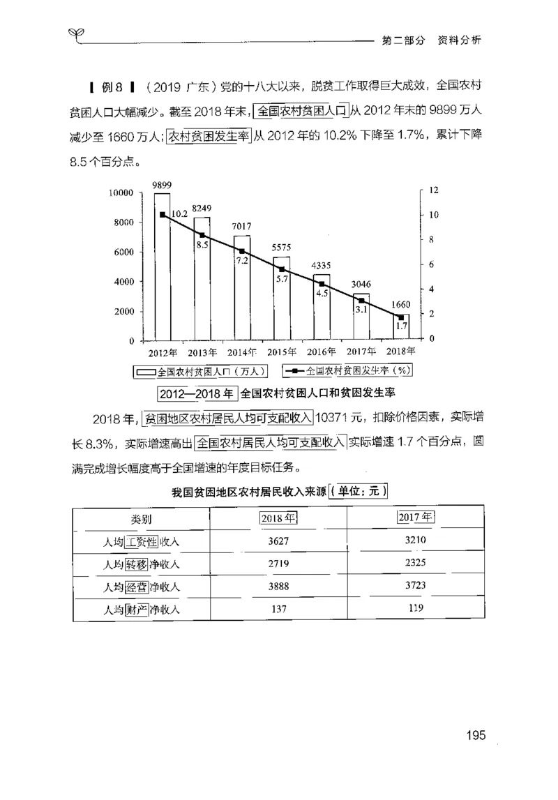 19山东行测的思维（数量关系与资料分析）-副本_2026考公资料_（10）粉笔_2025粉笔国考省考980（课＋笔记）_粉笔980（25多省）_32025FB山东省考980系统班_2025山东26本图书_知识梳理体系11本