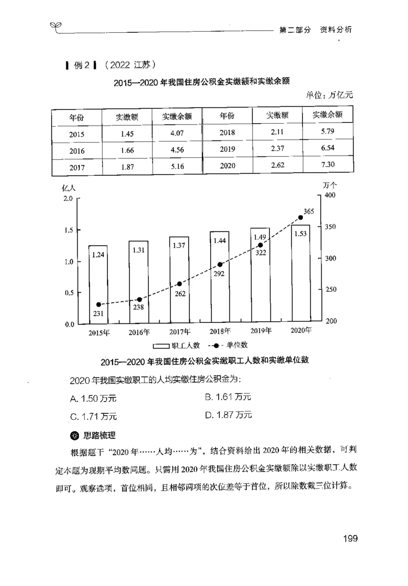 19山东行测的思维（数量关系与资料分析）-副本_2026考公资料_（10）粉笔_2025粉笔国考省考980（课＋笔记）_粉笔980（25多省）_32025FB山东省考980系统班_2025山东26本图书_知识梳理体系11本