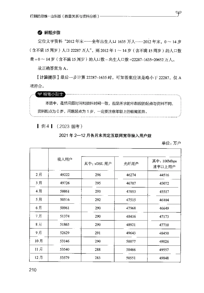 19山东行测的思维（数量关系与资料分析）-副本_2026考公资料_（10）粉笔_2025粉笔国考省考980（课＋笔记）_粉笔980（25多省）_32025FB山东省考980系统班_2025山东26本图书_知识梳理体系11本