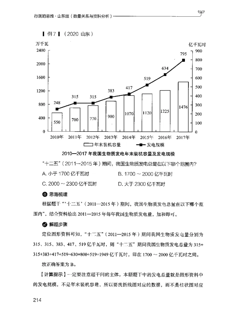 19山东行测的思维（数量关系与资料分析）-副本_2026考公资料_（10）粉笔_2025粉笔国考省考980（课＋笔记）_粉笔980（25多省）_32025FB山东省考980系统班_2025山东26本图书_知识梳理体系11本