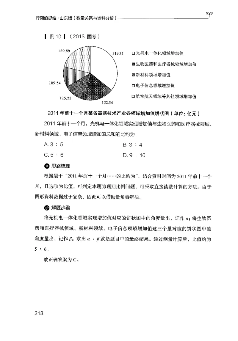 19山东行测的思维（数量关系与资料分析）-副本_2026考公资料_（10）粉笔_2025粉笔国考省考980（课＋笔记）_粉笔980（25多省）_32025FB山东省考980系统班_2025山东26本图书_知识梳理体系11本