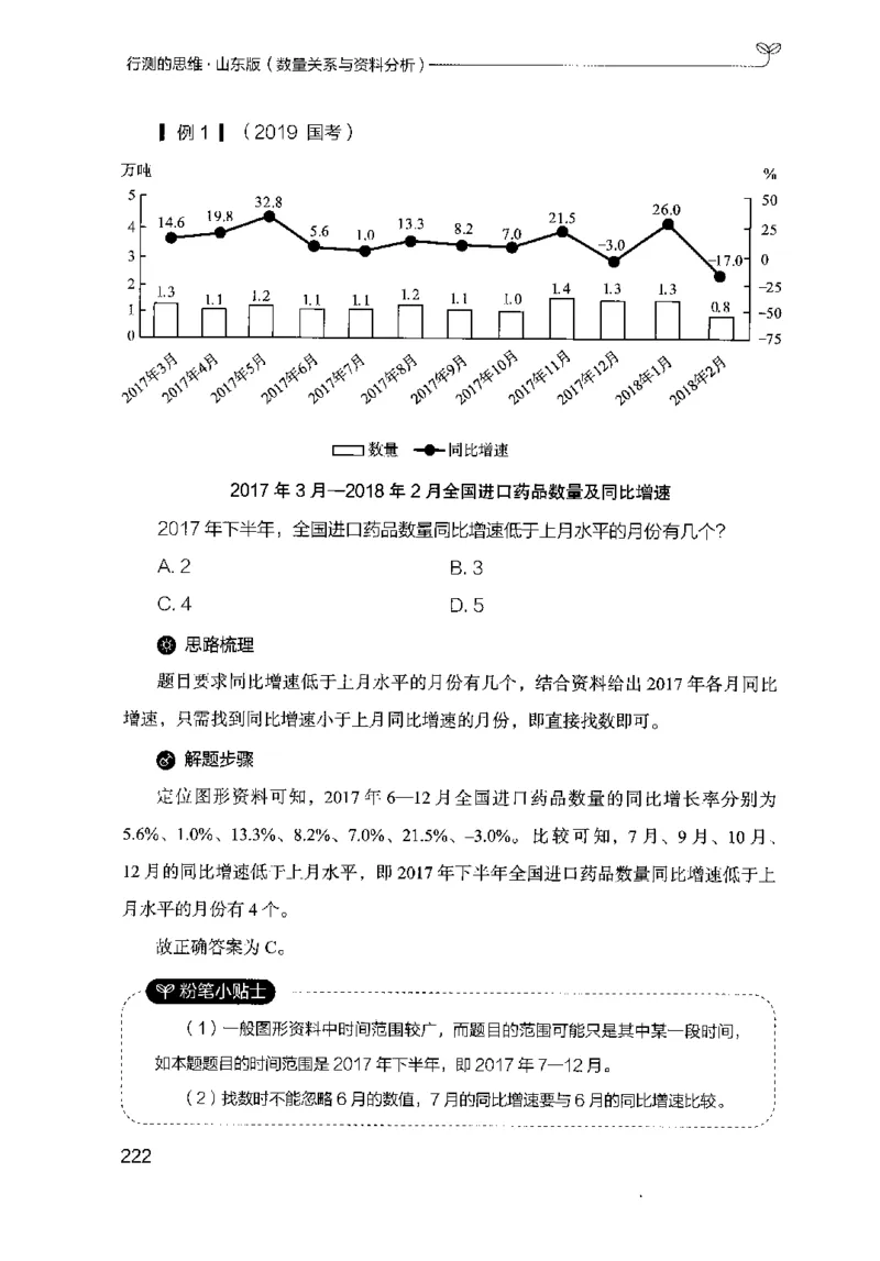 19山东行测的思维（数量关系与资料分析）-副本_2026考公资料_（10）粉笔_2025粉笔国考省考980（课＋笔记）_粉笔980（25多省）_32025FB山东省考980系统班_2025山东26本图书_知识梳理体系11本