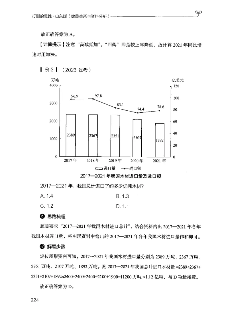 19山东行测的思维（数量关系与资料分析）-副本_2026考公资料_（10）粉笔_2025粉笔国考省考980（课＋笔记）_粉笔980（25多省）_32025FB山东省考980系统班_2025山东26本图书_知识梳理体系11本