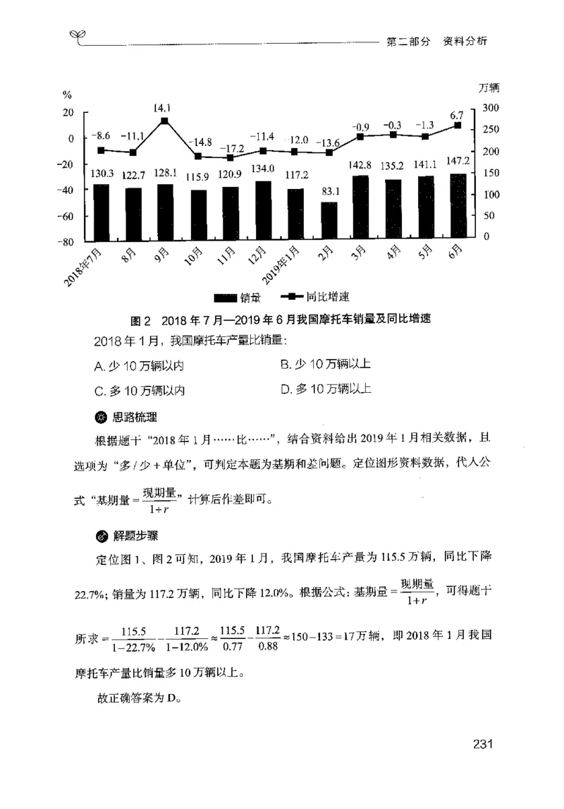 19山东行测的思维（数量关系与资料分析）-副本_2026考公资料_（10）粉笔_2025粉笔国考省考980（课＋笔记）_粉笔980（25多省）_32025FB山东省考980系统班_2025山东26本图书_知识梳理体系11本