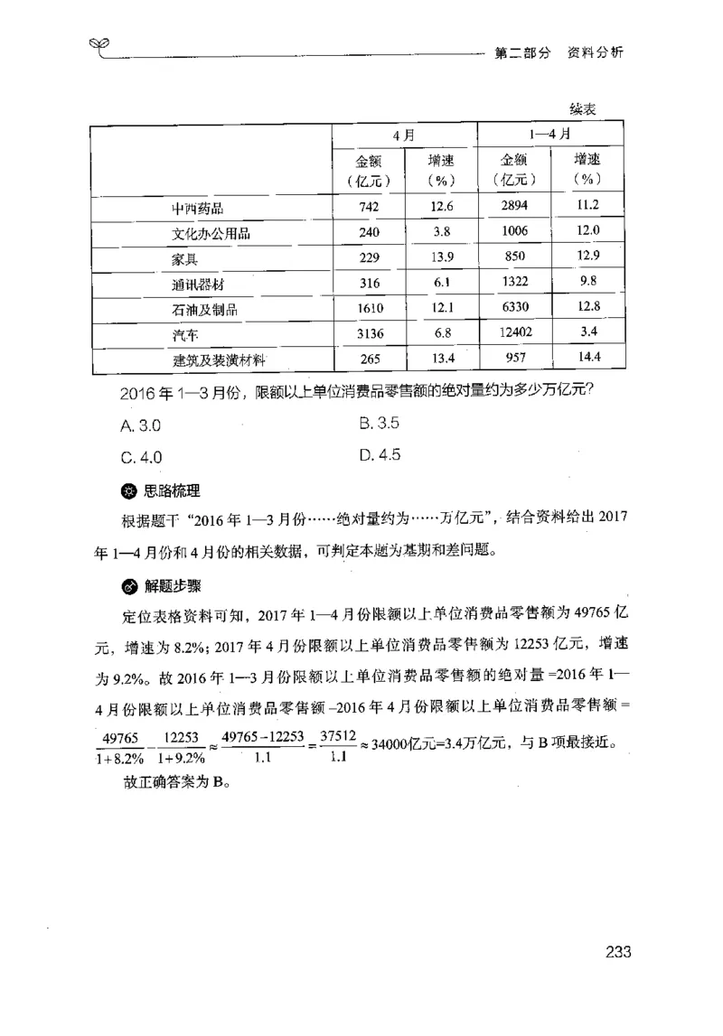 19山东行测的思维（数量关系与资料分析）-副本_2026考公资料_（10）粉笔_2025粉笔国考省考980（课＋笔记）_粉笔980（25多省）_32025FB山东省考980系统班_2025山东26本图书_知识梳理体系11本