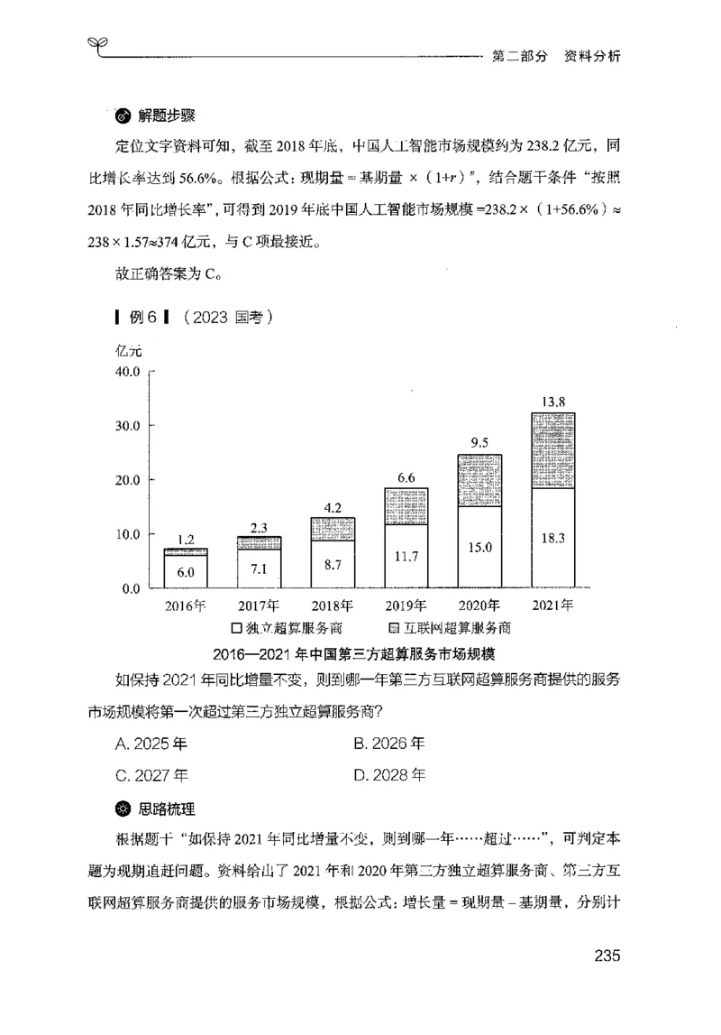 19山东行测的思维（数量关系与资料分析）-副本_2026考公资料_（10）粉笔_2025粉笔国考省考980（课＋笔记）_粉笔980（25多省）_32025FB山东省考980系统班_2025山东26本图书_知识梳理体系11本