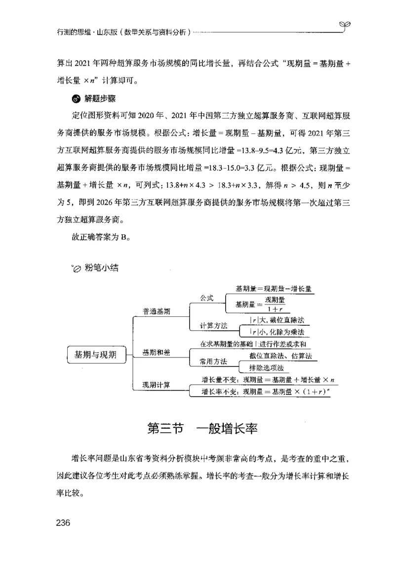 19山东行测的思维（数量关系与资料分析）-副本_2026考公资料_（10）粉笔_2025粉笔国考省考980（课＋笔记）_粉笔980（25多省）_32025FB山东省考980系统班_2025山东26本图书_知识梳理体系11本
