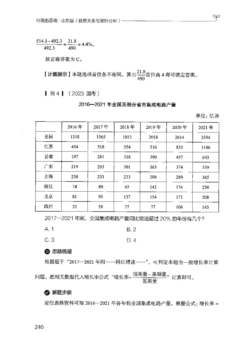 19山东行测的思维（数量关系与资料分析）-副本_2026考公资料_（10）粉笔_2025粉笔国考省考980（课＋笔记）_粉笔980（25多省）_32025FB山东省考980系统班_2025山东26本图书_知识梳理体系11本