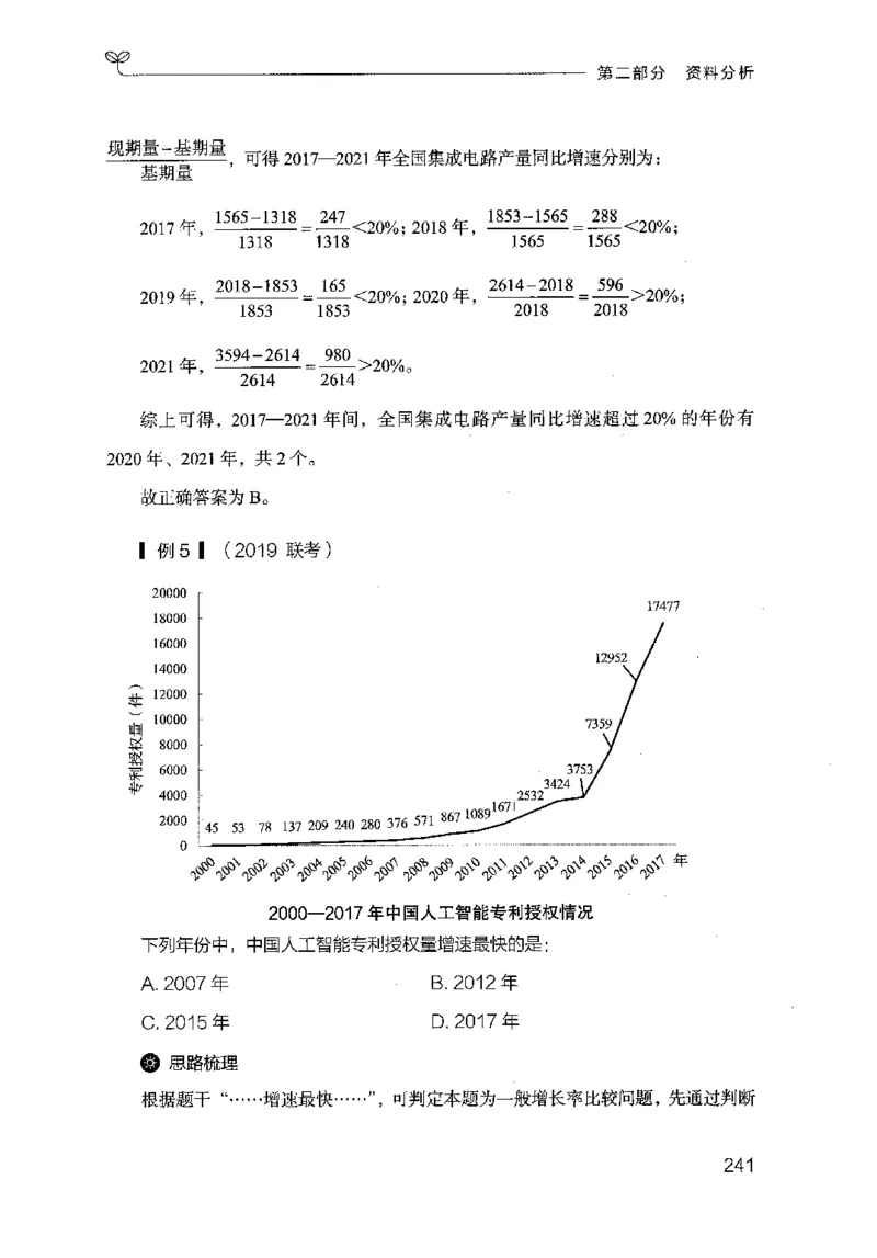 19山东行测的思维（数量关系与资料分析）-副本_2026考公资料_（10）粉笔_2025粉笔国考省考980（课＋笔记）_粉笔980（25多省）_32025FB山东省考980系统班_2025山东26本图书_知识梳理体系11本