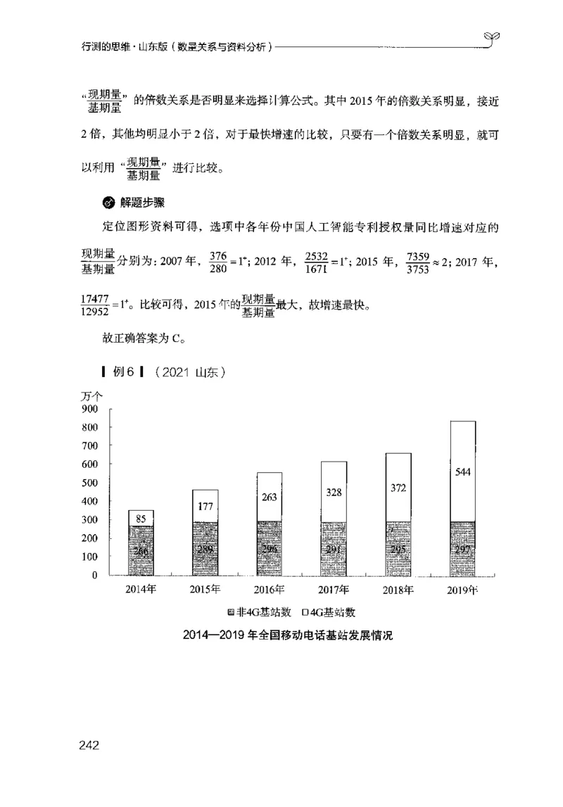 19山东行测的思维（数量关系与资料分析）-副本_2026考公资料_（10）粉笔_2025粉笔国考省考980（课＋笔记）_粉笔980（25多省）_32025FB山东省考980系统班_2025山东26本图书_知识梳理体系11本