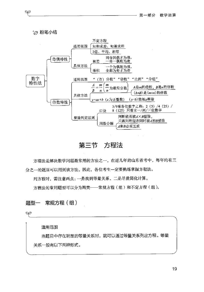 19山东行测的思维（数量关系与资料分析）-副本_2026考公资料_（10）粉笔_2025粉笔国考省考980（课＋笔记）_粉笔980（25多省）_32025FB山东省考980系统班_2025山东26本图书_知识梳理体系11本