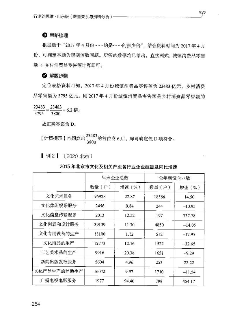 19山东行测的思维（数量关系与资料分析）-副本_2026考公资料_（10）粉笔_2025粉笔国考省考980（课＋笔记）_粉笔980（25多省）_32025FB山东省考980系统班_2025山东26本图书_知识梳理体系11本