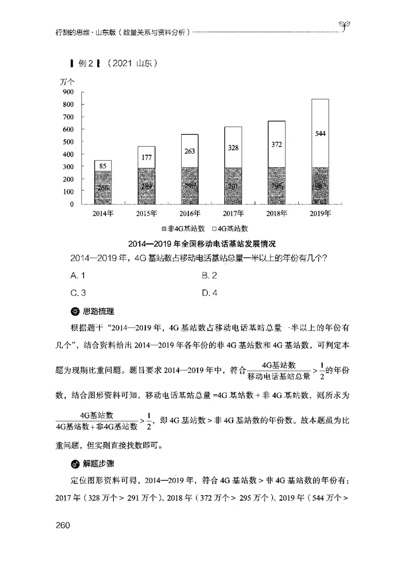 19山东行测的思维（数量关系与资料分析）-副本_2026考公资料_（10）粉笔_2025粉笔国考省考980（课＋笔记）_粉笔980（25多省）_32025FB山东省考980系统班_2025山东26本图书_知识梳理体系11本