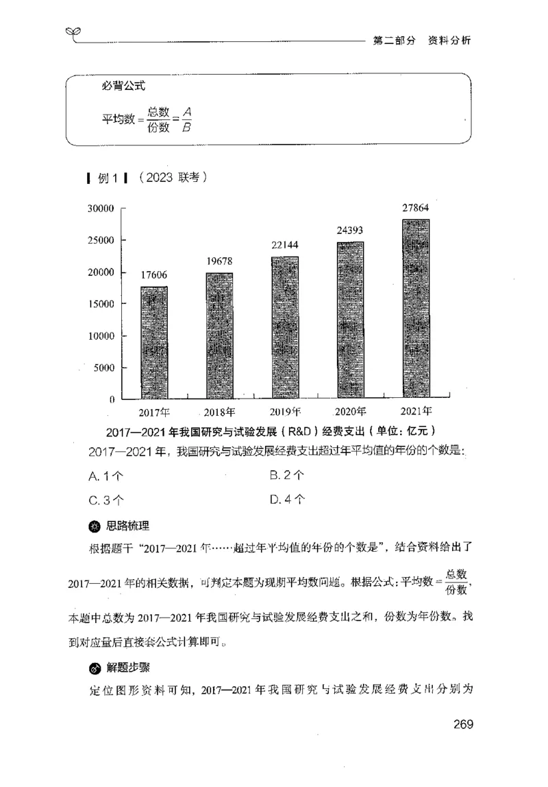 19山东行测的思维（数量关系与资料分析）-副本_2026考公资料_（10）粉笔_2025粉笔国考省考980（课＋笔记）_粉笔980（25多省）_32025FB山东省考980系统班_2025山东26本图书_知识梳理体系11本