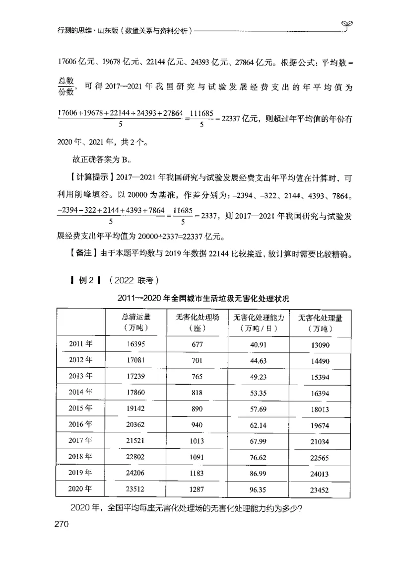19山东行测的思维（数量关系与资料分析）-副本_2026考公资料_（10）粉笔_2025粉笔国考省考980（课＋笔记）_粉笔980（25多省）_32025FB山东省考980系统班_2025山东26本图书_知识梳理体系11本