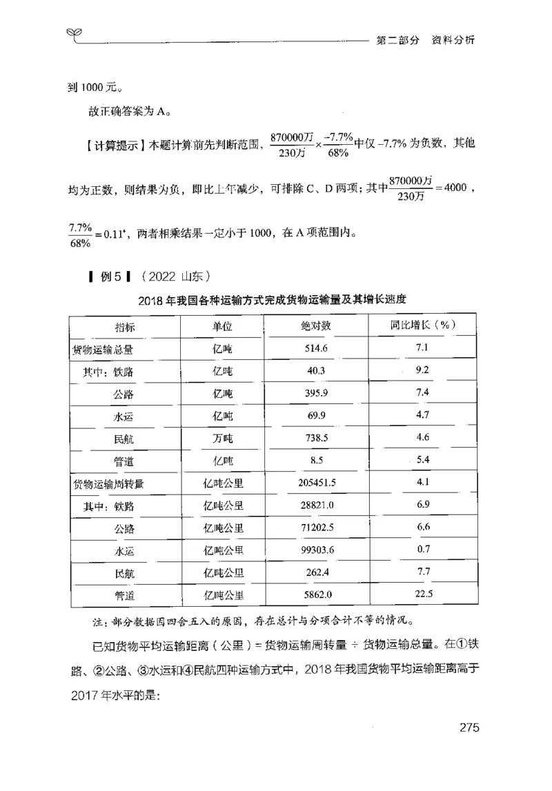 19山东行测的思维（数量关系与资料分析）-副本_2026考公资料_（10）粉笔_2025粉笔国考省考980（课＋笔记）_粉笔980（25多省）_32025FB山东省考980系统班_2025山东26本图书_知识梳理体系11本