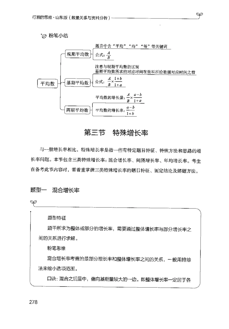 19山东行测的思维（数量关系与资料分析）-副本_2026考公资料_（10）粉笔_2025粉笔国考省考980（课＋笔记）_粉笔980（25多省）_32025FB山东省考980系统班_2025山东26本图书_知识梳理体系11本