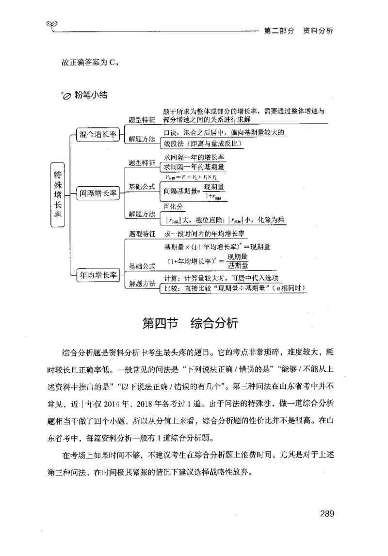 19山东行测的思维（数量关系与资料分析）-副本_2026考公资料_（10）粉笔_2025粉笔国考省考980（课＋笔记）_粉笔980（25多省）_32025FB山东省考980系统班_2025山东26本图书_知识梳理体系11本