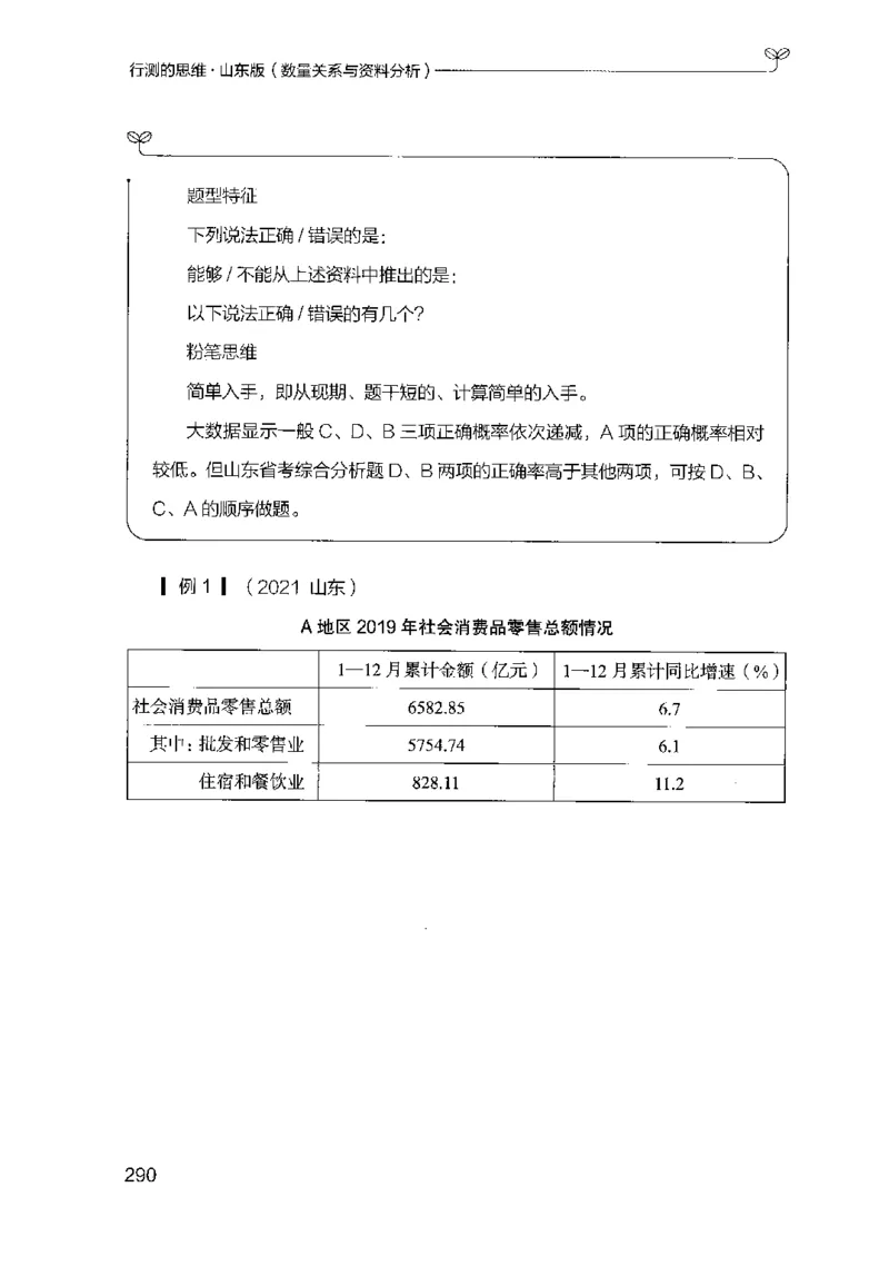 19山东行测的思维（数量关系与资料分析）-副本_2026考公资料_（10）粉笔_2025粉笔国考省考980（课＋笔记）_粉笔980（25多省）_32025FB山东省考980系统班_2025山东26本图书_知识梳理体系11本