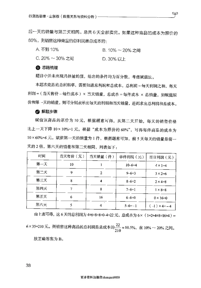 19山东行测的思维（数量关系与资料分析）-副本_2026考公资料_（10）粉笔_2025粉笔国考省考980（课＋笔记）_粉笔980（25多省）_32025FB山东省考980系统班_2025山东26本图书_知识梳理体系11本
