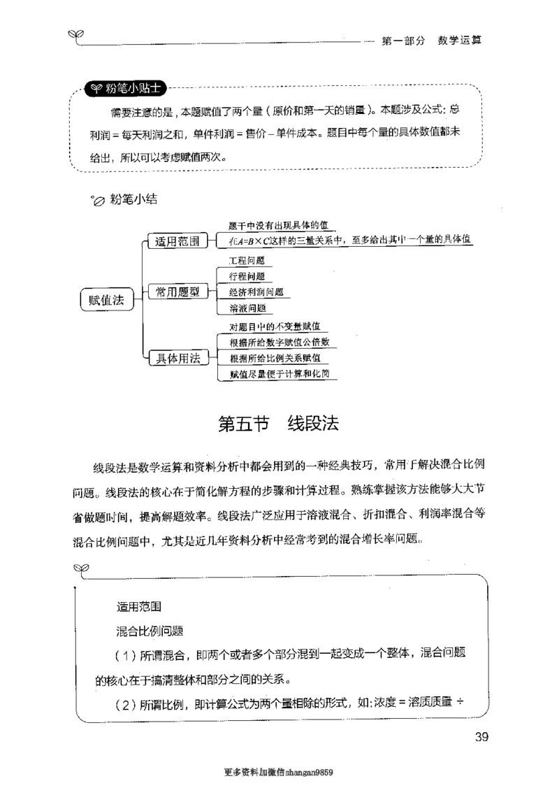 19山东行测的思维（数量关系与资料分析）-副本_2026考公资料_（10）粉笔_2025粉笔国考省考980（课＋笔记）_粉笔980（25多省）_32025FB山东省考980系统班_2025山东26本图书_知识梳理体系11本