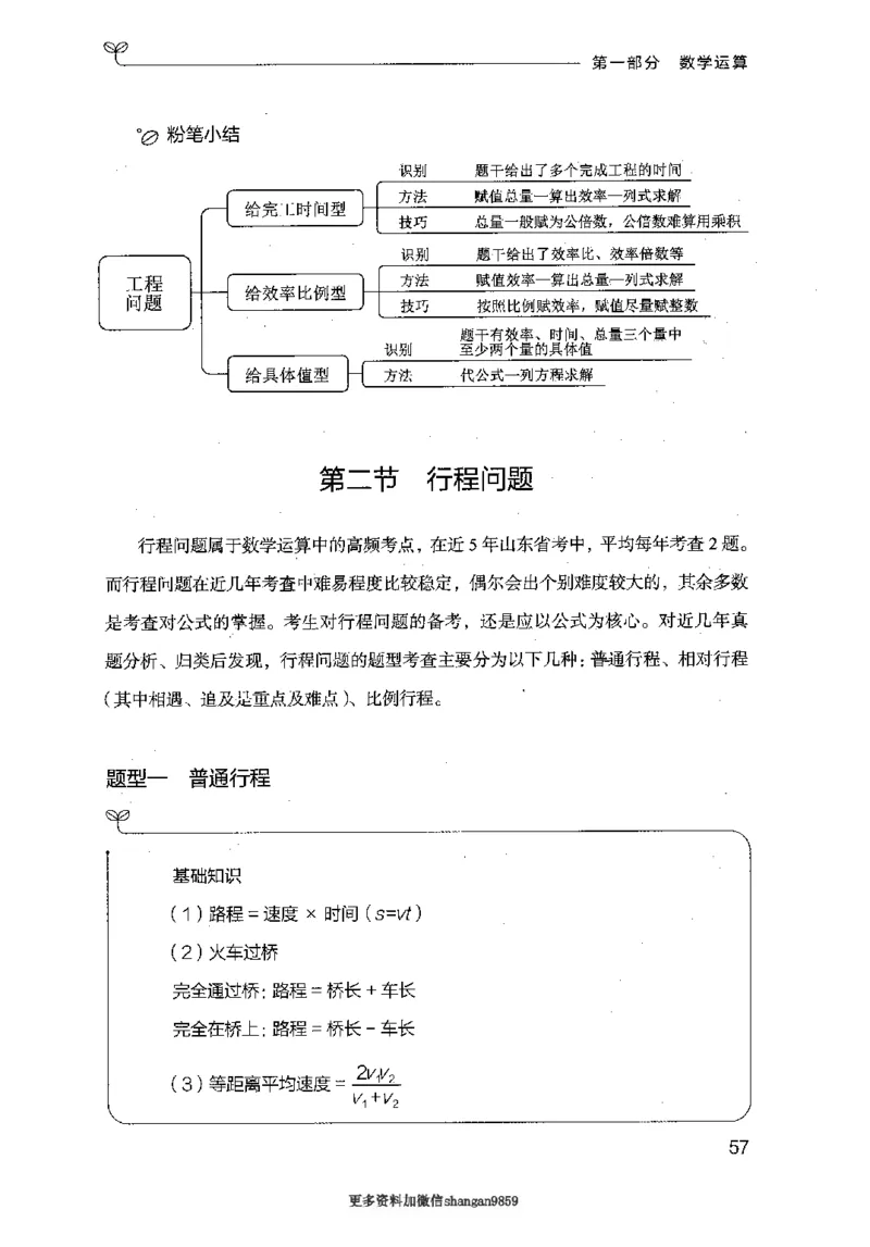 19山东行测的思维（数量关系与资料分析）-副本_2026考公资料_（10）粉笔_2025粉笔国考省考980（课＋笔记）_粉笔980（25多省）_32025FB山东省考980系统班_2025山东26本图书_知识梳理体系11本