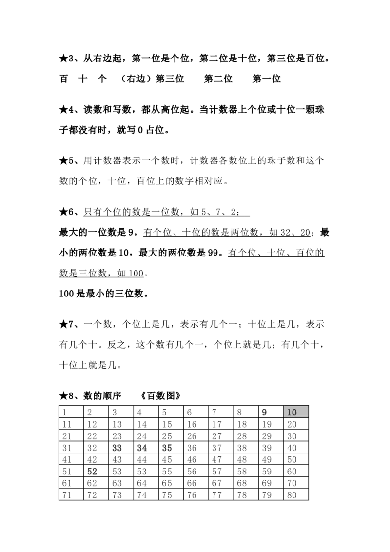 青岛版数学一年级下册单元知识点_一年级上下册资料_一年级上语数英上下册学习资料_3-6-4、小学一年级数学下册_青岛版_1、知识点总结