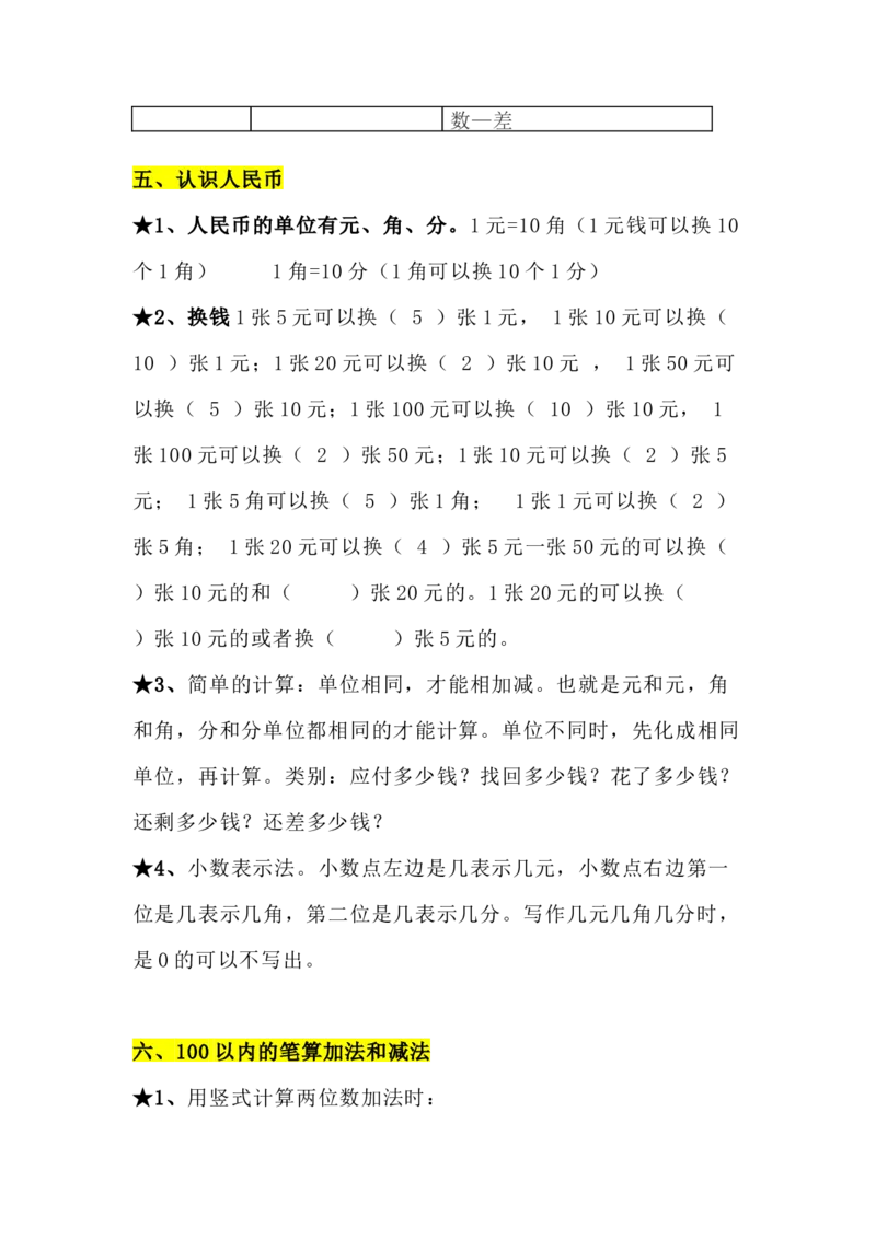 青岛版数学一年级下册单元知识点_一年级上下册资料_一年级上语数英上下册学习资料_3-6-4、小学一年级数学下册_青岛版_1、知识点总结