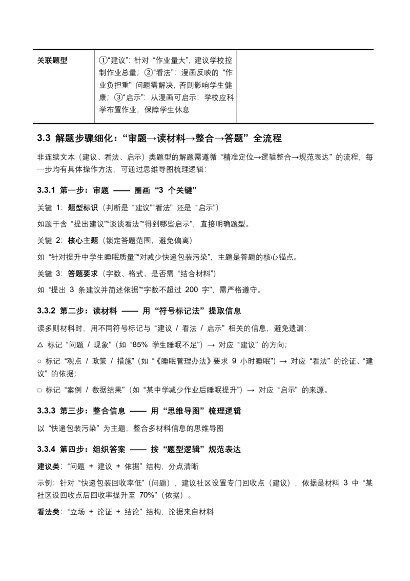 非连续文本(建议、看法、启示)(全国适用)(原卷)_462026中考语文一轮复习练考点+练专题+练模块_非连续文本(建议、看法、启示)