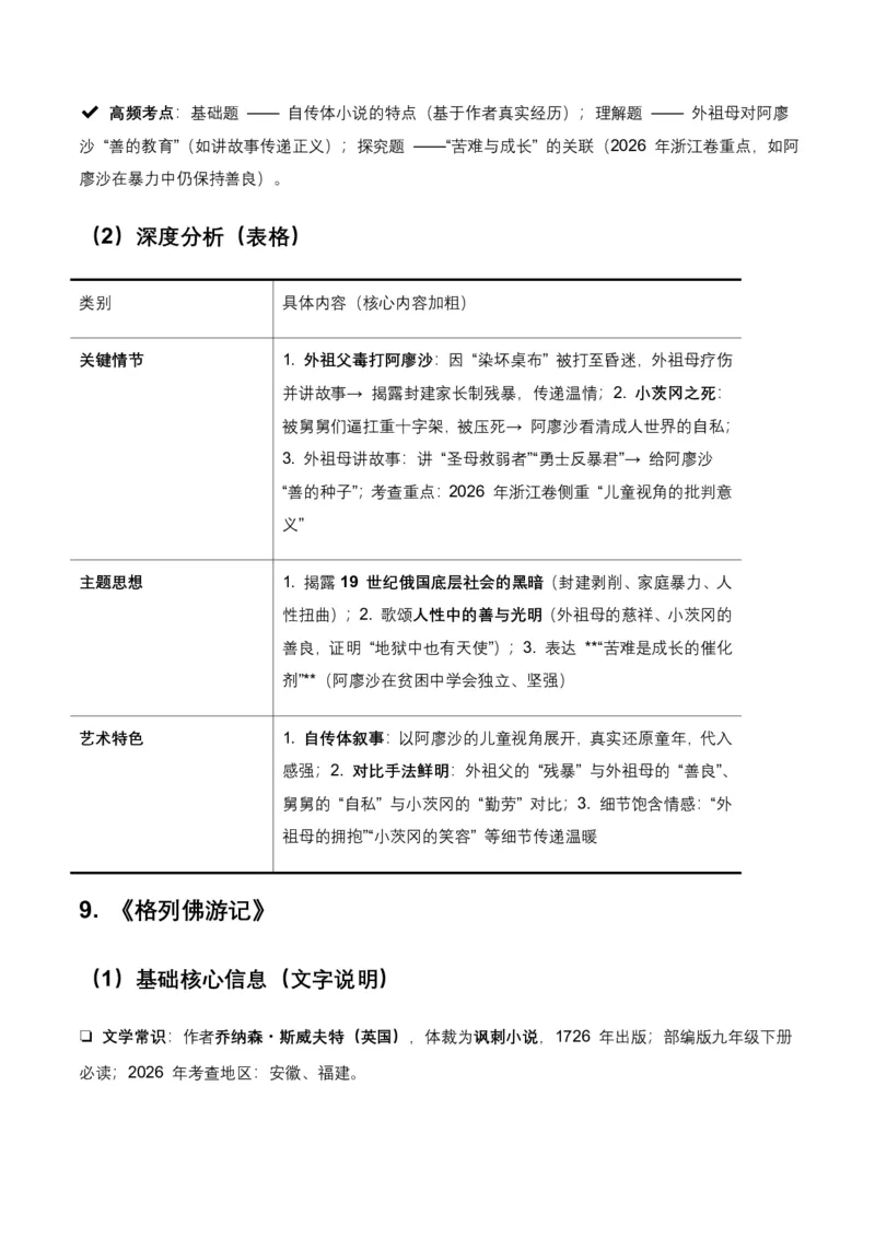 2026年全国各地中考语文一轮复习讲义：名著阅读(含答案解析)_462026中考语文一轮复习练考点+练专题+练模块_名著阅读