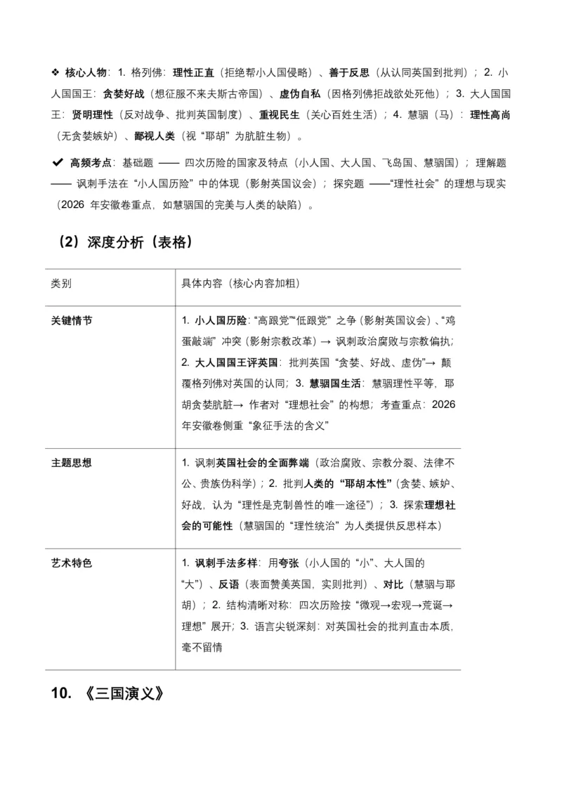 2026年全国各地中考语文一轮复习讲义：名著阅读(含答案解析)_462026中考语文一轮复习练考点+练专题+练模块_名著阅读