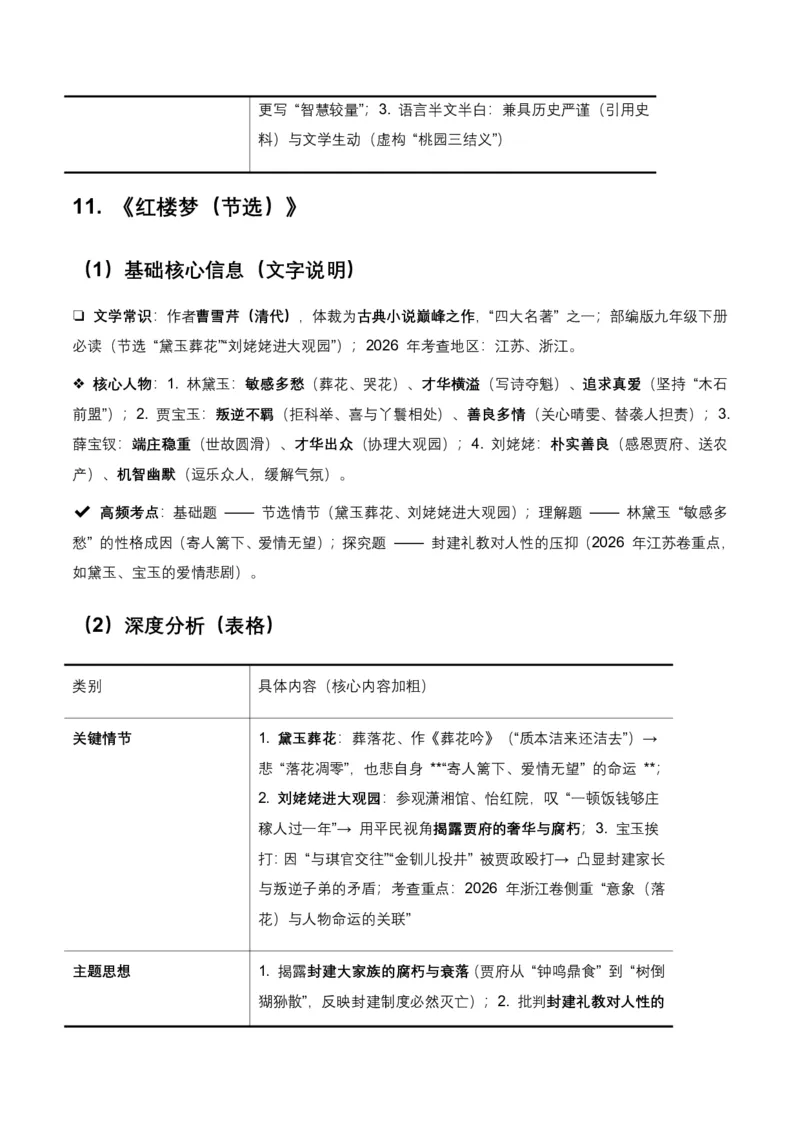 2026年全国各地中考语文一轮复习讲义：名著阅读(含答案解析)_462026中考语文一轮复习练考点+练专题+练模块_名著阅读