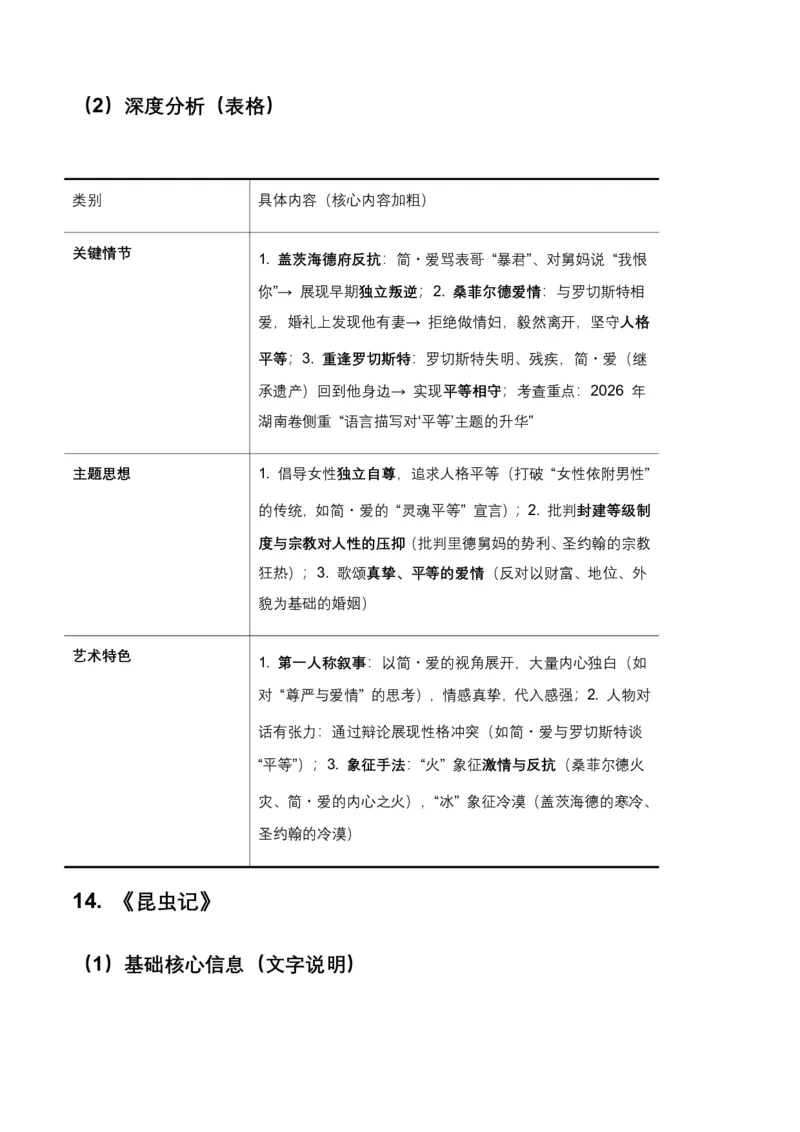 2026年全国各地中考语文一轮复习讲义：名著阅读(含答案解析)_462026中考语文一轮复习练考点+练专题+练模块_名著阅读