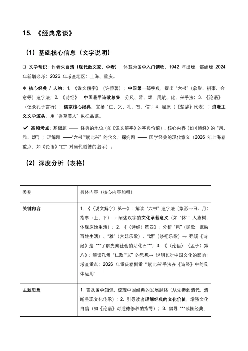 2026年全国各地中考语文一轮复习讲义：名著阅读(含答案解析)_462026中考语文一轮复习练考点+练专题+练模块_名著阅读