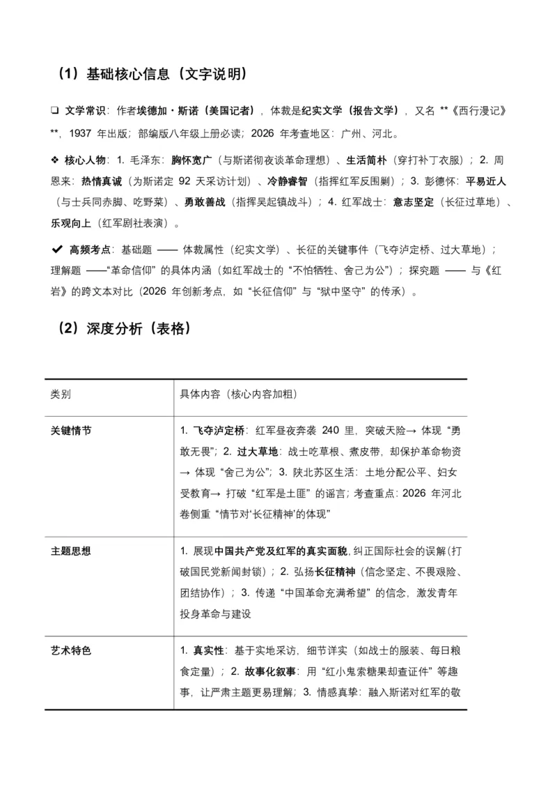 2026年全国各地中考语文一轮复习讲义：名著阅读(含答案解析)_462026中考语文一轮复习练考点+练专题+练模块_名著阅读